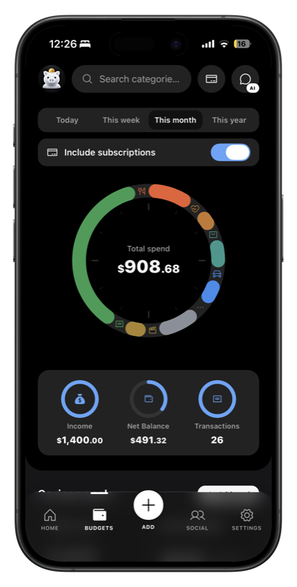 Category budgets with progress rings
